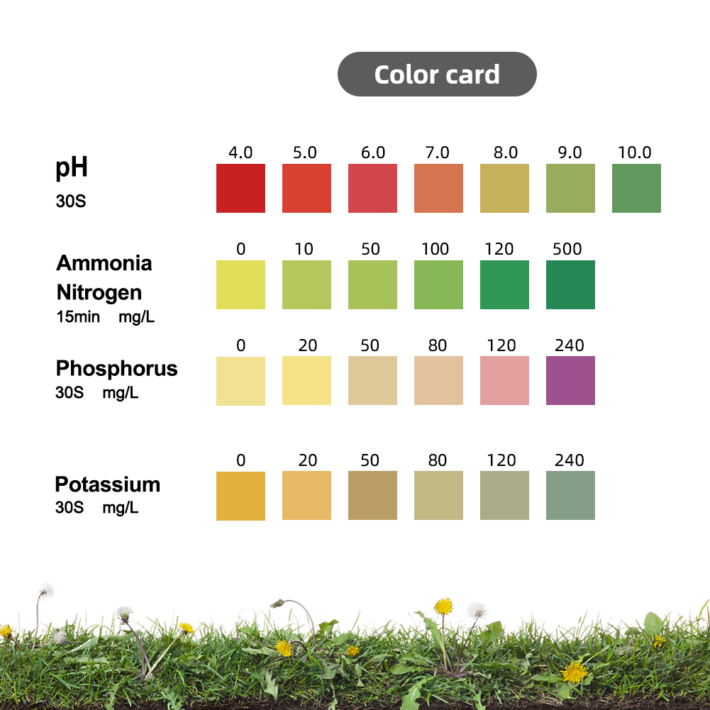 Yieryi Soil Test Kit For PH Ni - Marine Aquarium Water Test Kit review and price