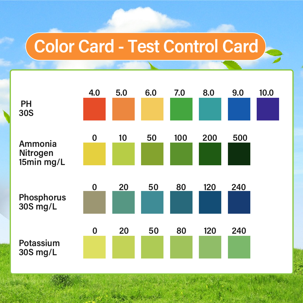 Upgraded 4 in 1 Soil Test Kit  - Marine Aquarium Water Test Kit review and price