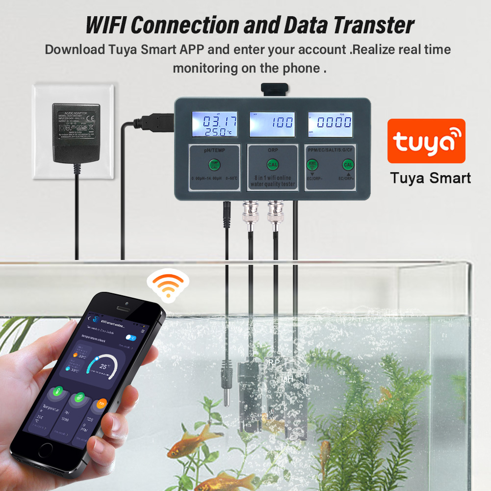 Yieryi WiFi Tuya Smart PH ORP  - Marine Aquarium Water Test Kit review and price